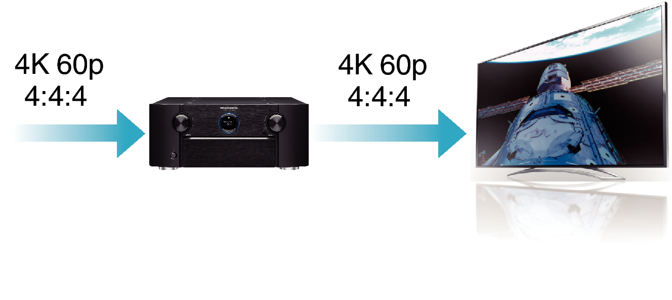 Feature1 AV8802